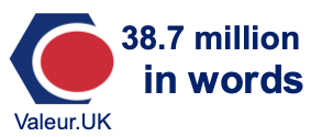 38.7 million in words 38.7 million in words