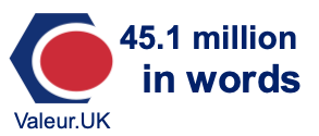 45.1 million in words