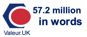 57.2 million in words