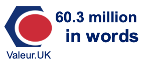 60.3 million in words 60.3 million in words