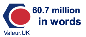 60.7 million in words 60.7 million in words