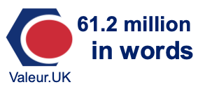 61.2 million in words 61.2 million in words