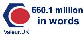 660.1 million in words 660.1 million in words