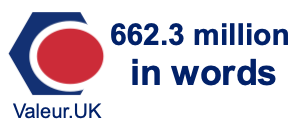 662.3 million in words 662.3 million in words