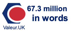 67.3 million in words 67.3 million in words