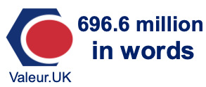 696.6 million in words