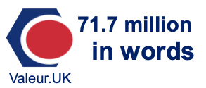 71.7 million in words