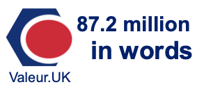 87.2 million in words 87.2 million in words