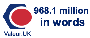 968.1 million in words