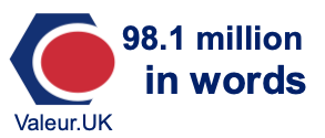 98.1 million in words 98.1 million in words