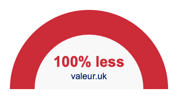 100 percent less 100% less