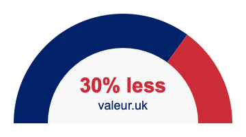30 percent less 30% less
