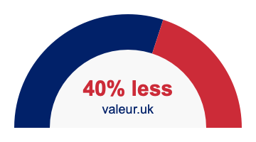 40 percent less 40% less
