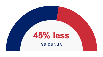 45 percent less 45% less