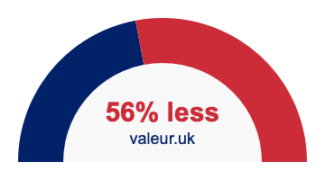 56 percent less 56% less