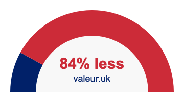 84% less