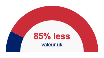 85 percent less 85% less