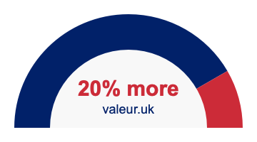 20 percent more 20% more