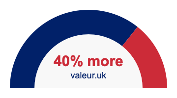 40 percent more 40% more