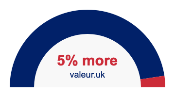 5 percent more 5% more