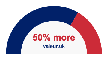 50 percent more 50% more