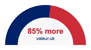 85 percent more 85% more