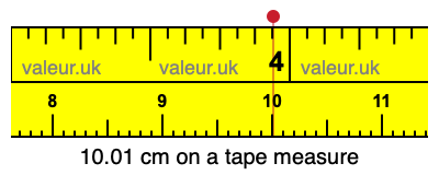 10.01 centimeters on a tape measure
