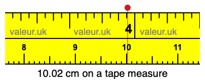 10.02 cm on a tape measure 10.02 centimeters on a tape measure