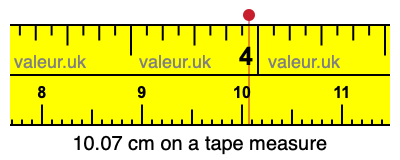 10.07 centimeters on a tape measure