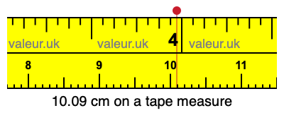 10.09 cm on a tape measure 10.09 centimeters on a tape measure