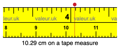 10.29 centimeters on a tape measure