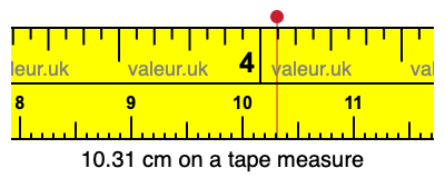 10.31 centimeters on a tape measure