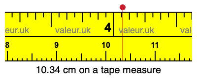 10.34 cm on a tape measure 10.34 centimeters on a tape measure