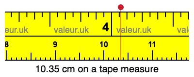 10.35 centimeters on a tape measure