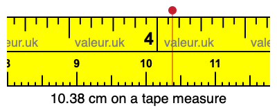 10.38 cm on a tape measure 10.38 centimeters on a tape measure