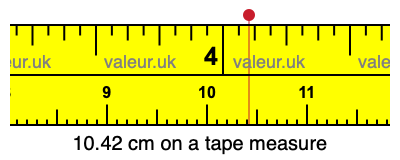 10.42 cm on a tape measure 10.42 centimeters on a tape measure