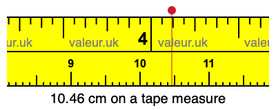 10.46 centimeters on a tape measure