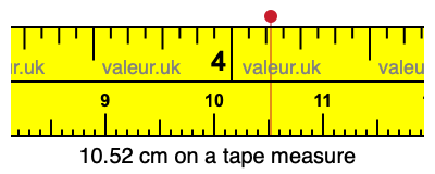 10.52 cm on a tape measure 10.52 centimeters on a tape measure