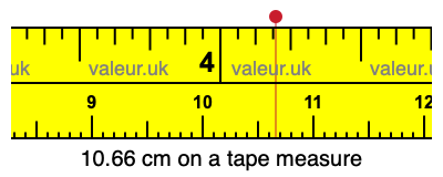 10.66 centimeters on a tape measure