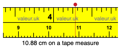 10.88 centimeters on a tape measure