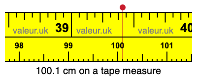 100.1 centimeters on a tape measure