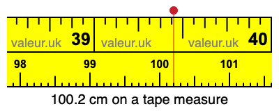 100.2 centimeters on a tape measure