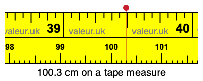 100.3 centimeters on a tape measure