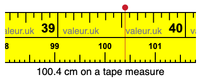 100.4 centimeters on a tape measure