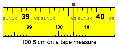 100.5 centimeters on a tape measure