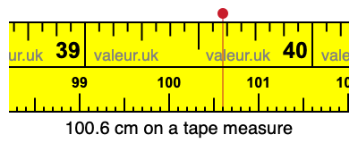 100.6 centimeters on a tape measure