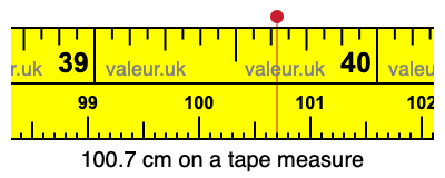 100.7 centimeters on a tape measure