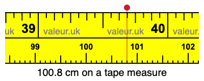 100.8 centimeters on a tape measure