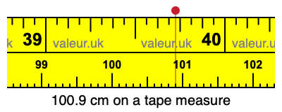 100.9 centimeters on a tape measure