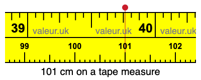 101 centimeters on a tape measure